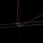 Sistem NASA Memprediksi Asteroid Kecil Melintas Dekat Bumi Minggu Ini